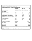 Natural-Maya Mountain, Belize | Nutritional Value