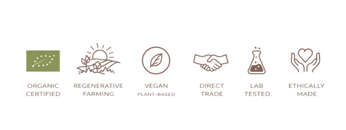 Set of icons and text related to organic, regenerative farming, vegan, plant-based, direct trade, lab-tested, and ethically made products on a white background.