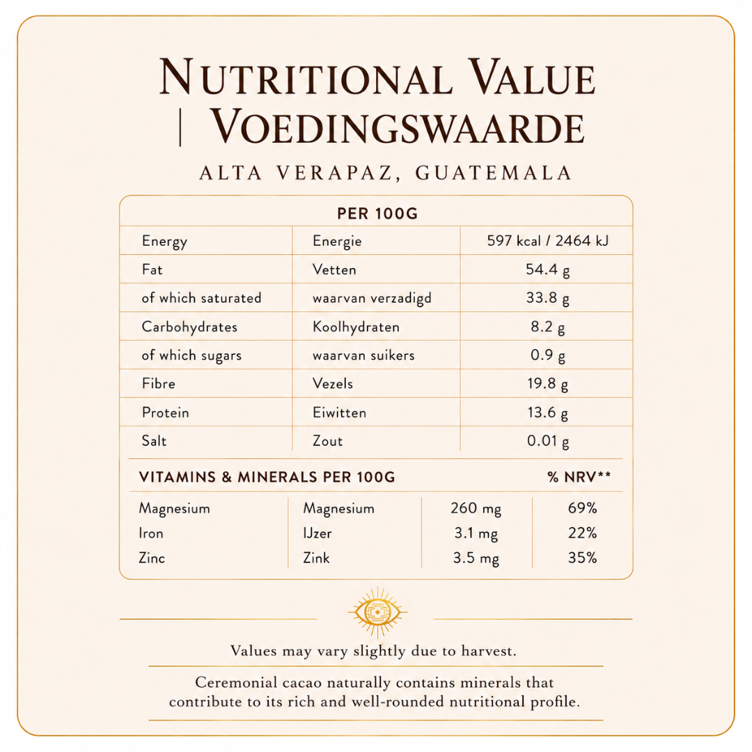Nutritional Value Herbal Cacao Alta Verapaz