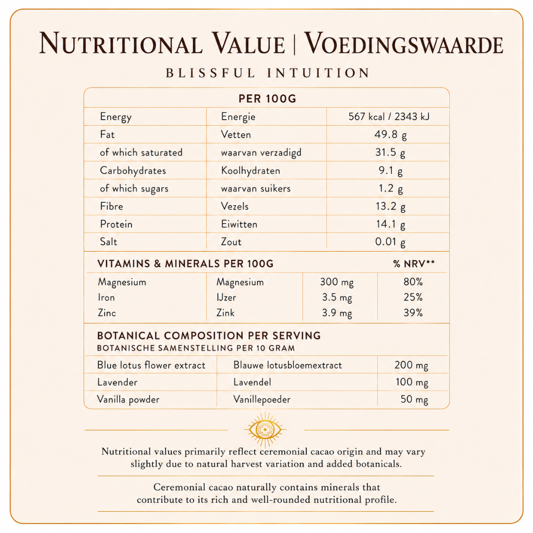 Nutritional Values Herbal Cacao Blissful Intuition