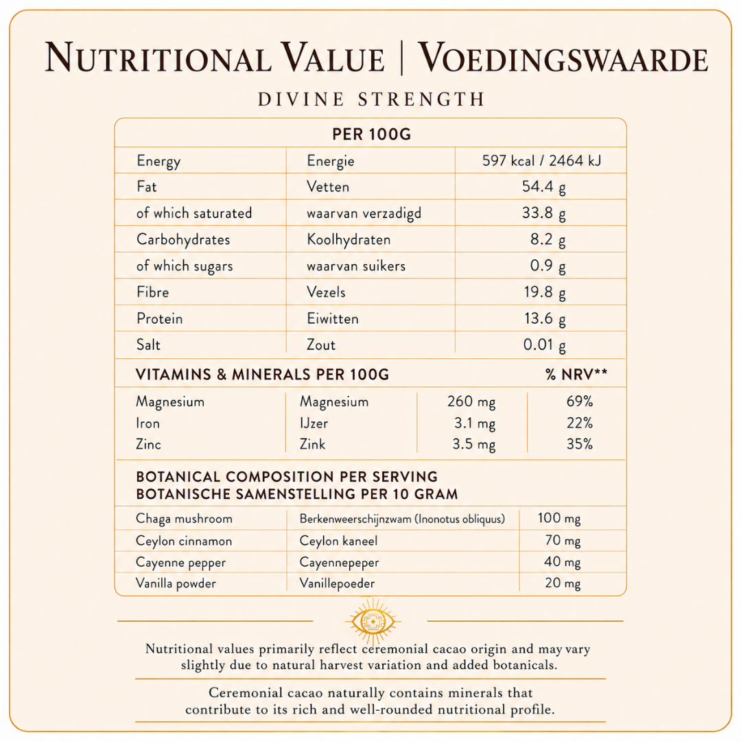Nutritional Value Herbal Cacao Divine Strength