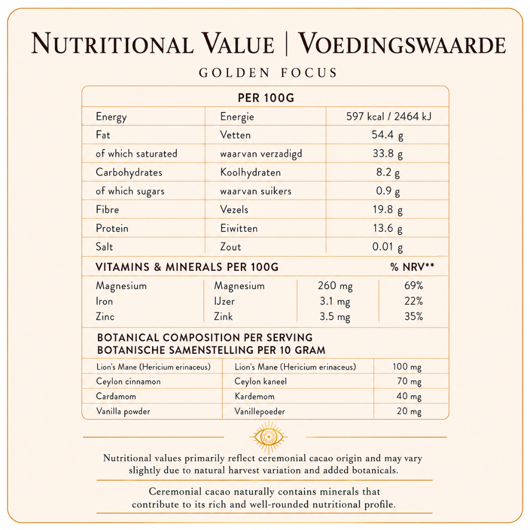 Nutritional Values Herbal Cacao Golden Focus