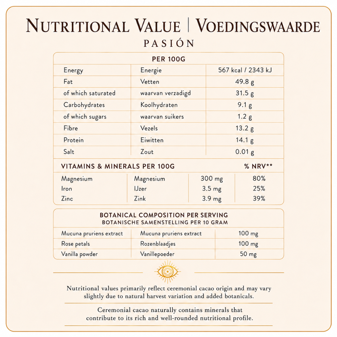 Nutritional Value Herbal Cacao Pasion