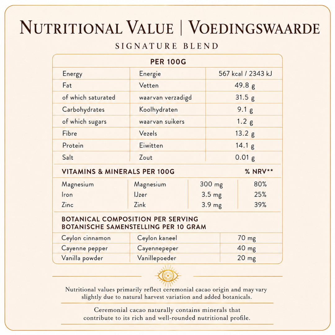 Nutritional Value Herbal Cacao Signature Blend