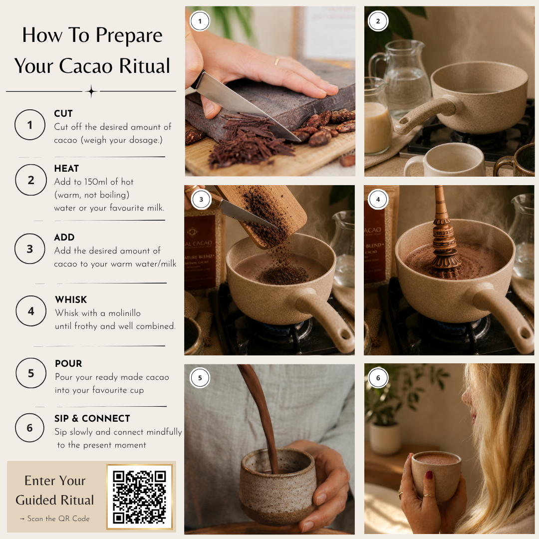 Step-by-step guide on how to prepare cacao ritual with images and text.